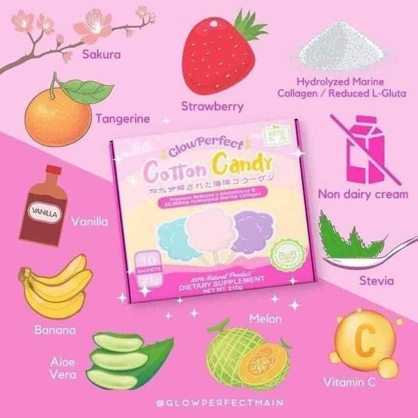 Cotton Candy by Glow Perfect