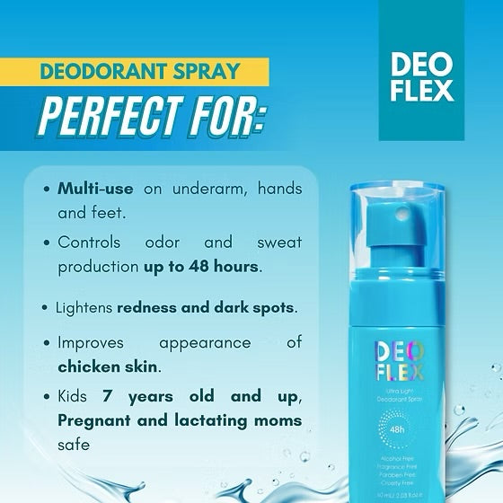 Deoflex Ultra Light Deodorant Spray
