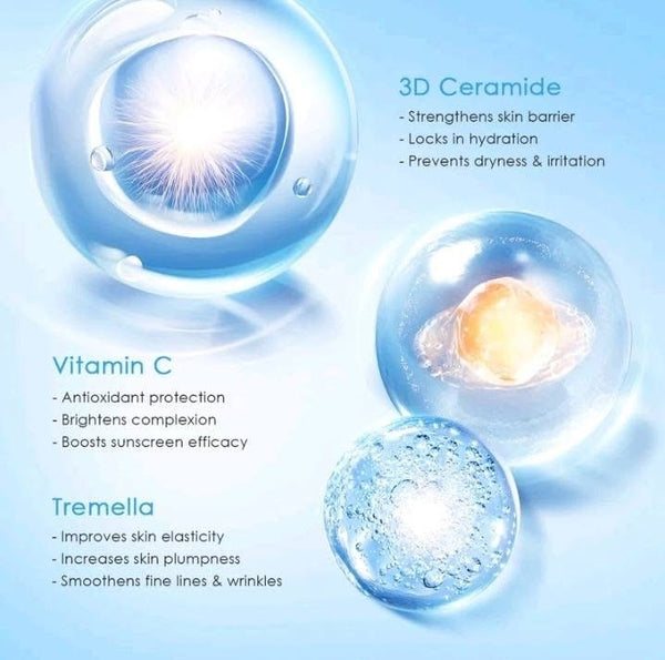 The Originote Ceramella Sunscreen