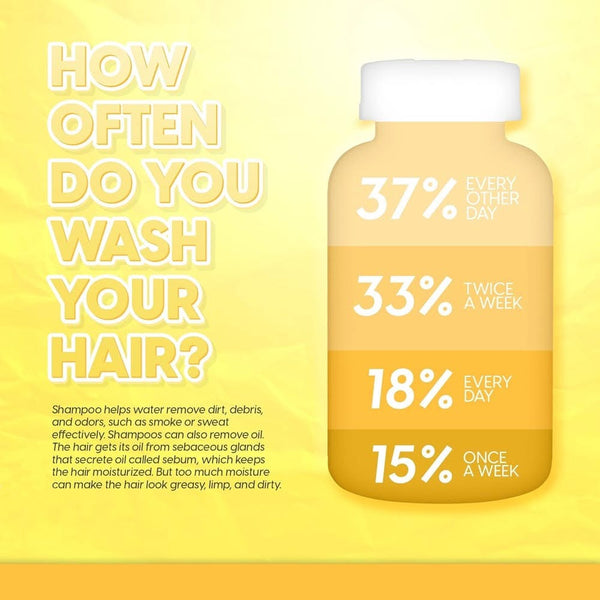 ASGG Beauty Collagen Gummies
