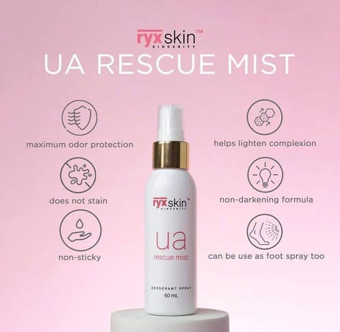 Ryx Underarm Rescue Mist 60ml