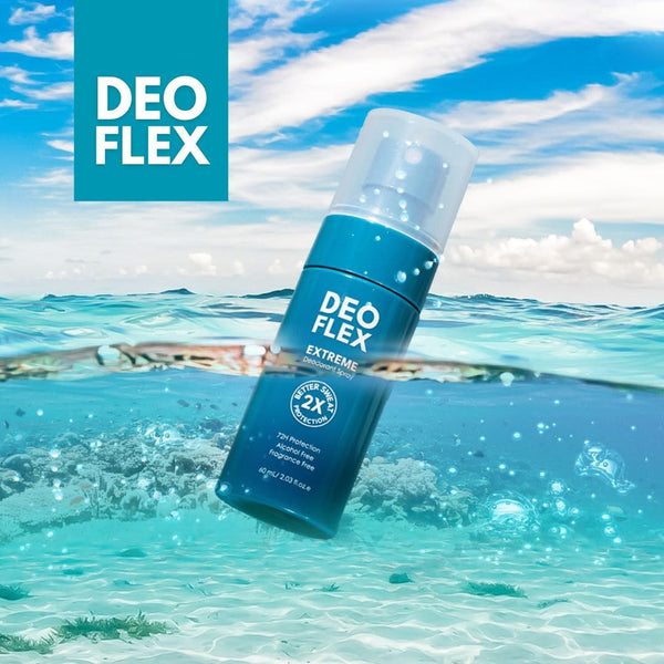 Deoflex Extreme Deospray Hyperhidrosis Extreme Sweat