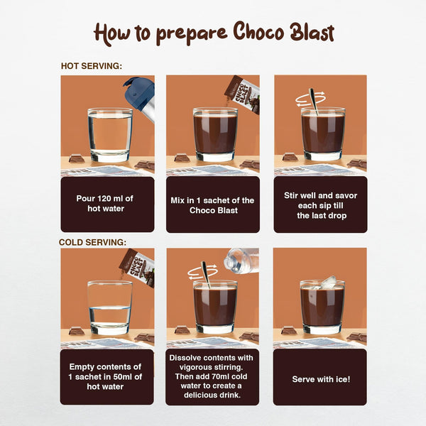 Glowming Shape Detox Choco Blast