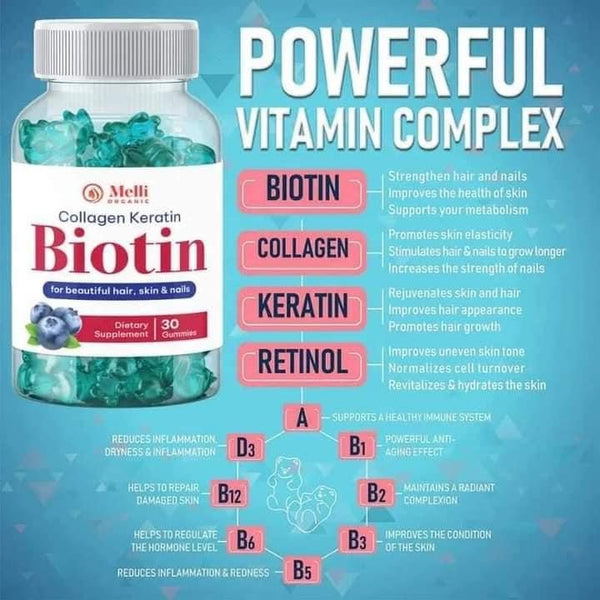 Melli Biotin