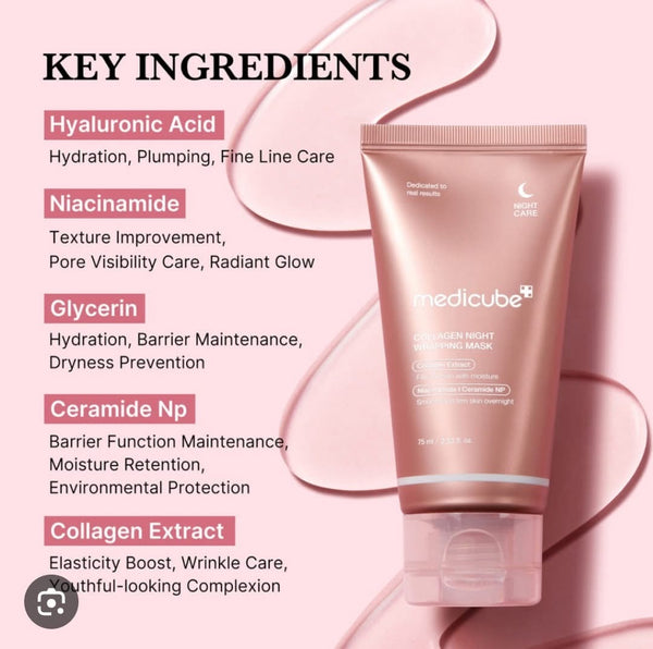 Medicube Collagen Night Wrapping Mask 75ml