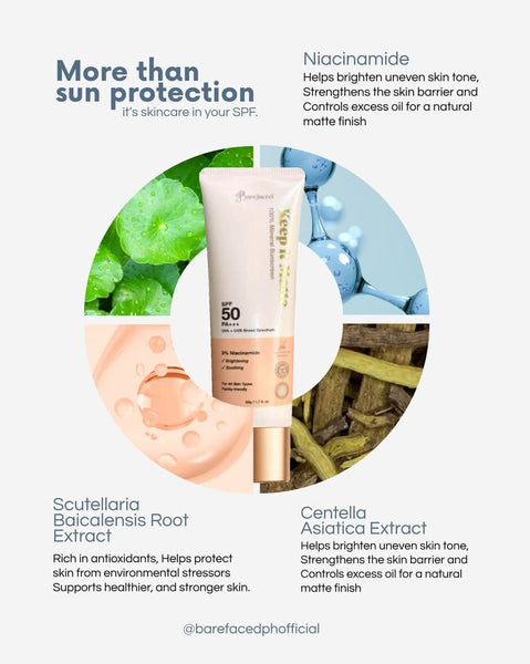 Barefaced Keep It Matte 100% Mineral Sunscreen