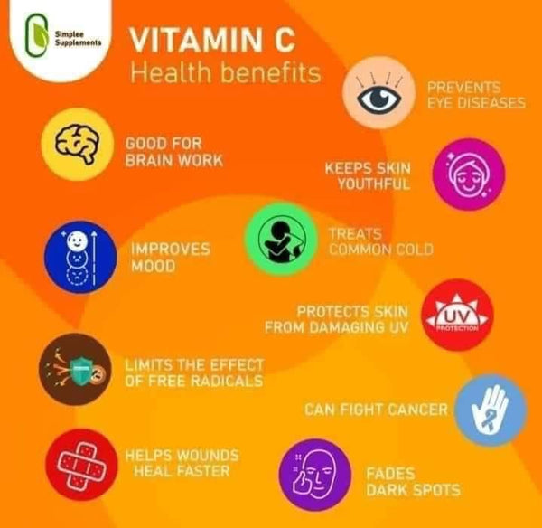 Ascorbic Acid Vitamin C by Simplee Supplements