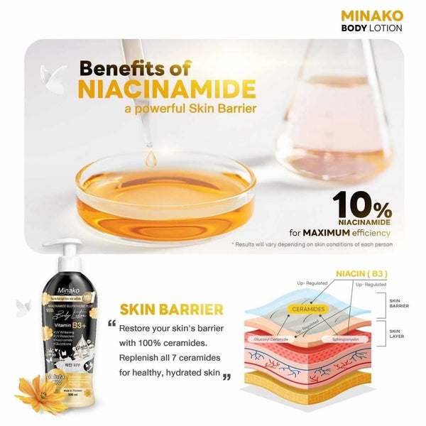 Minako Milk Lotion w/ Collagen 500ml