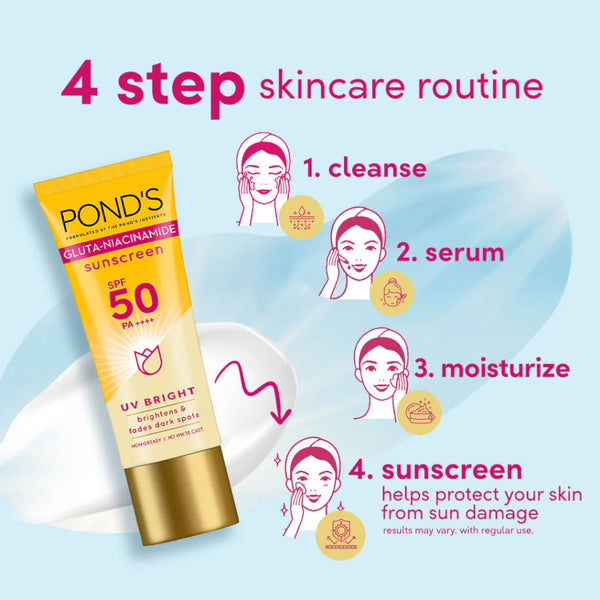 Ponds Niacinamide Sunscreen