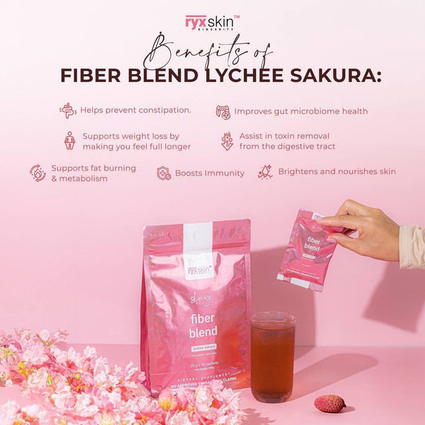 Ryx Fiber Blend Lychee Sakura