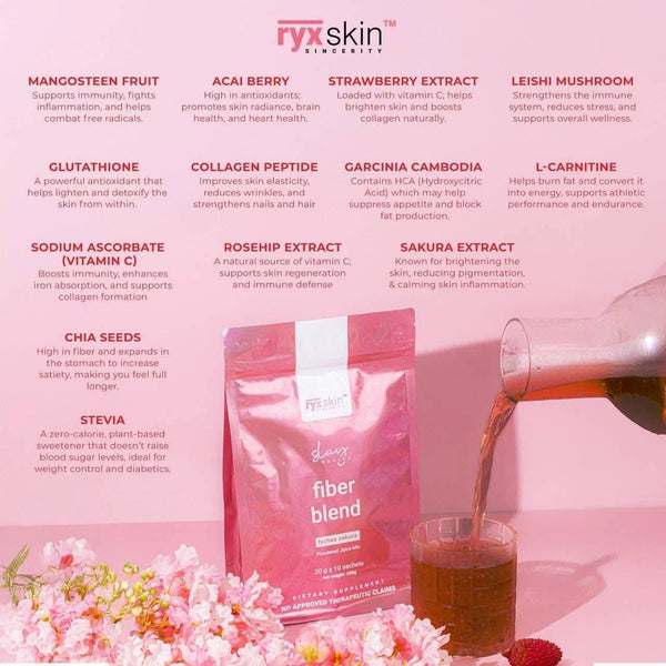 Ryx Fiber Blend Lychee Sakura