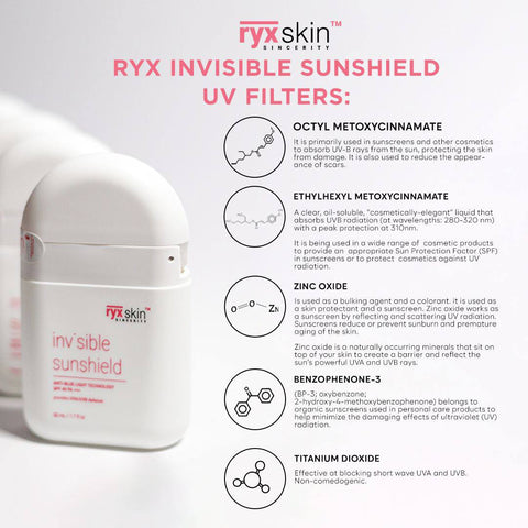 Ryx Skin’s Invisible Sunshield SPF 40++