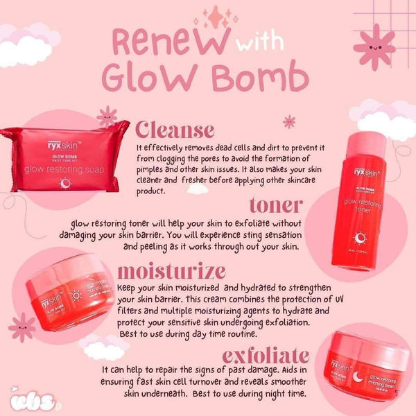 Ryx Glow Bomb Daily Care Kit